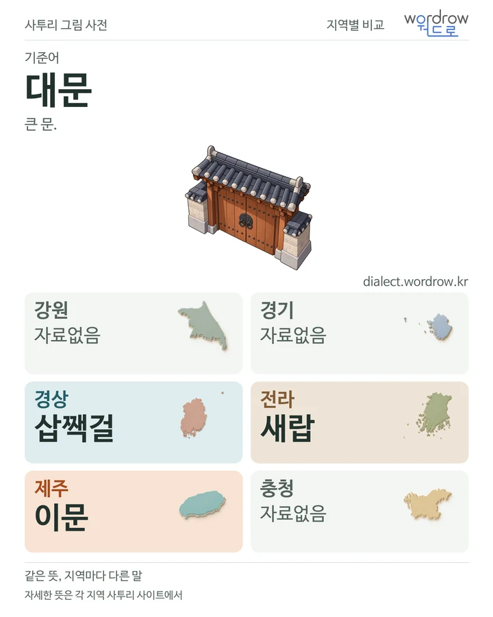 대문의 여섯 지역 사투리 비교