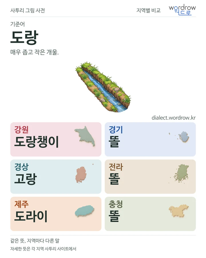 도랑의 여섯 지역 사투리 비교