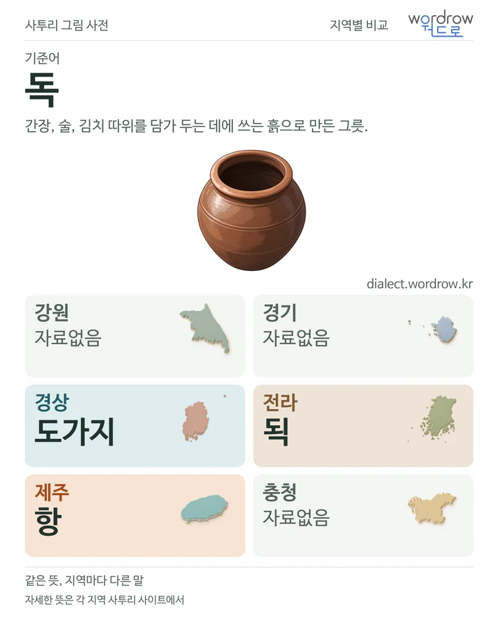 독의 여섯 지역 사투리 비교