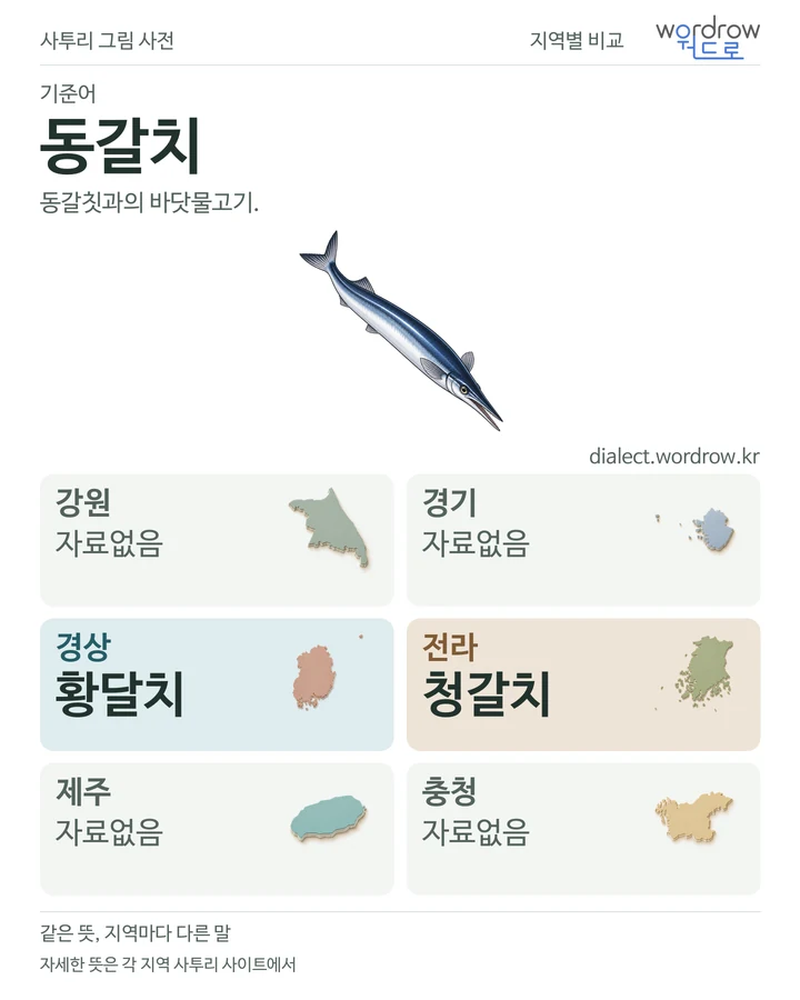 동갈치의 여섯 지역 사투리 비교