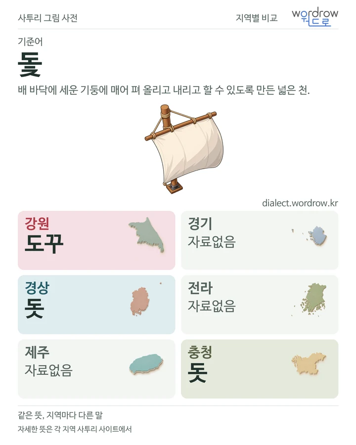 돛의 여섯 지역 사투리 비교