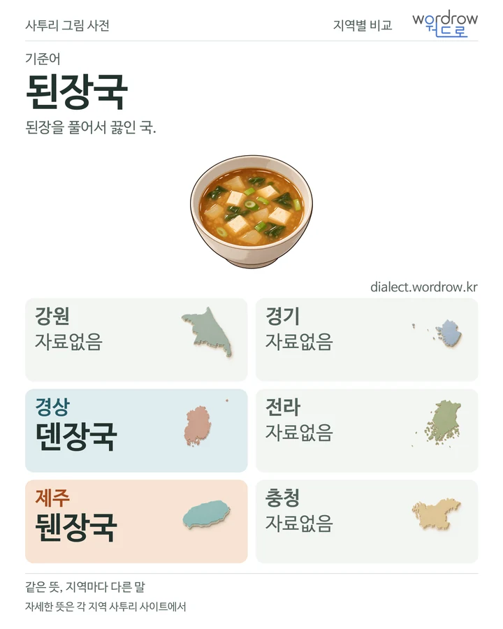 된장국의 여섯 지역 사투리 비교
