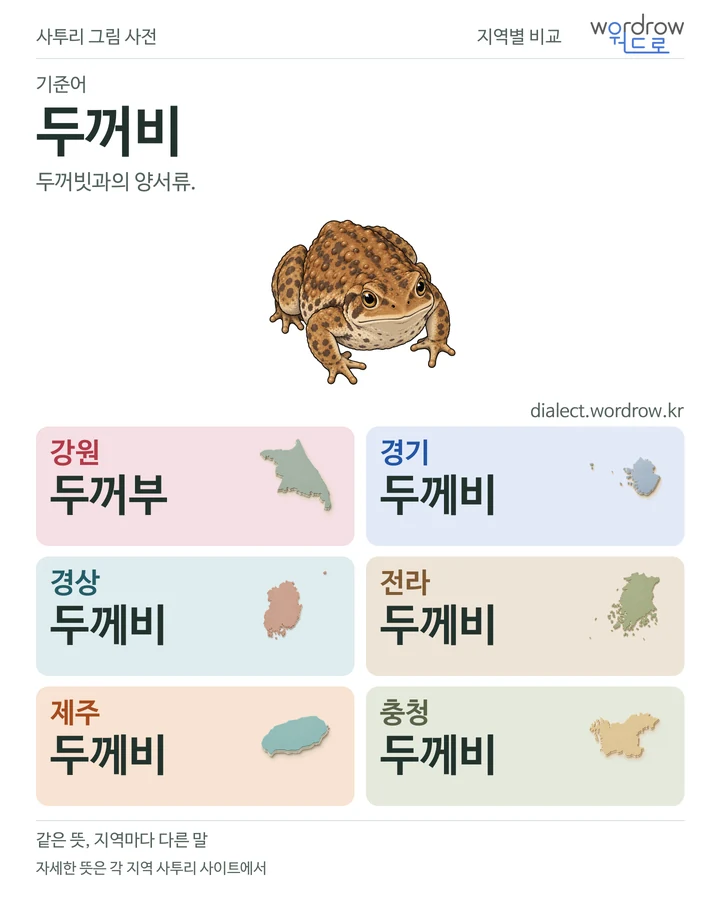 두꺼비의 여섯 지역 사투리 비교