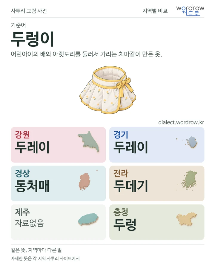 두렁이의 여섯 지역 사투리 비교