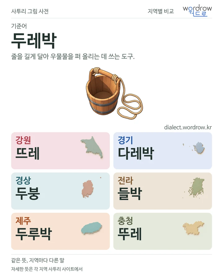 두레박의 여섯 지역 사투리 비교