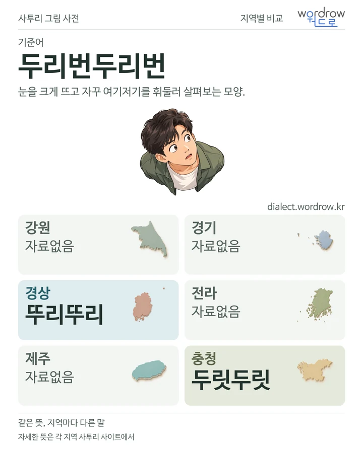두리번두리번의 여섯 지역 사투리 비교