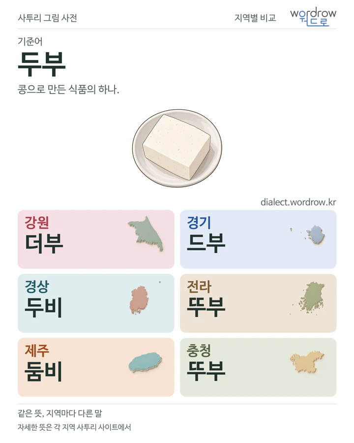 두부의 여섯 지역 사투리 비교