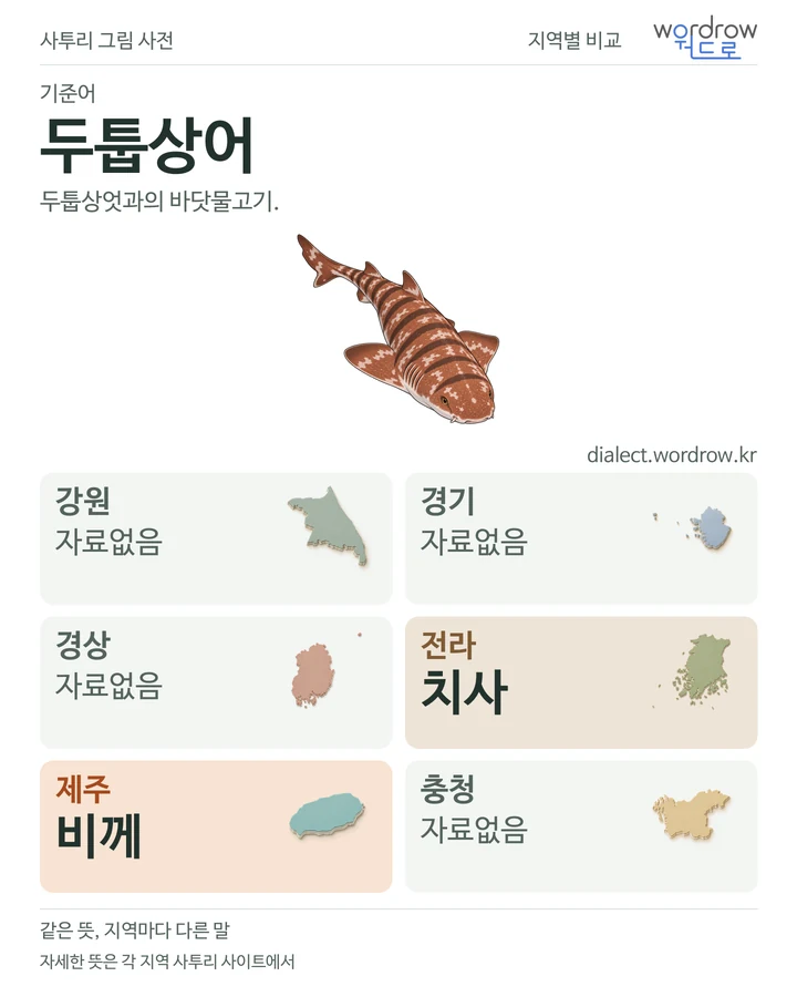 두툽상어의 여섯 지역 사투리 비교