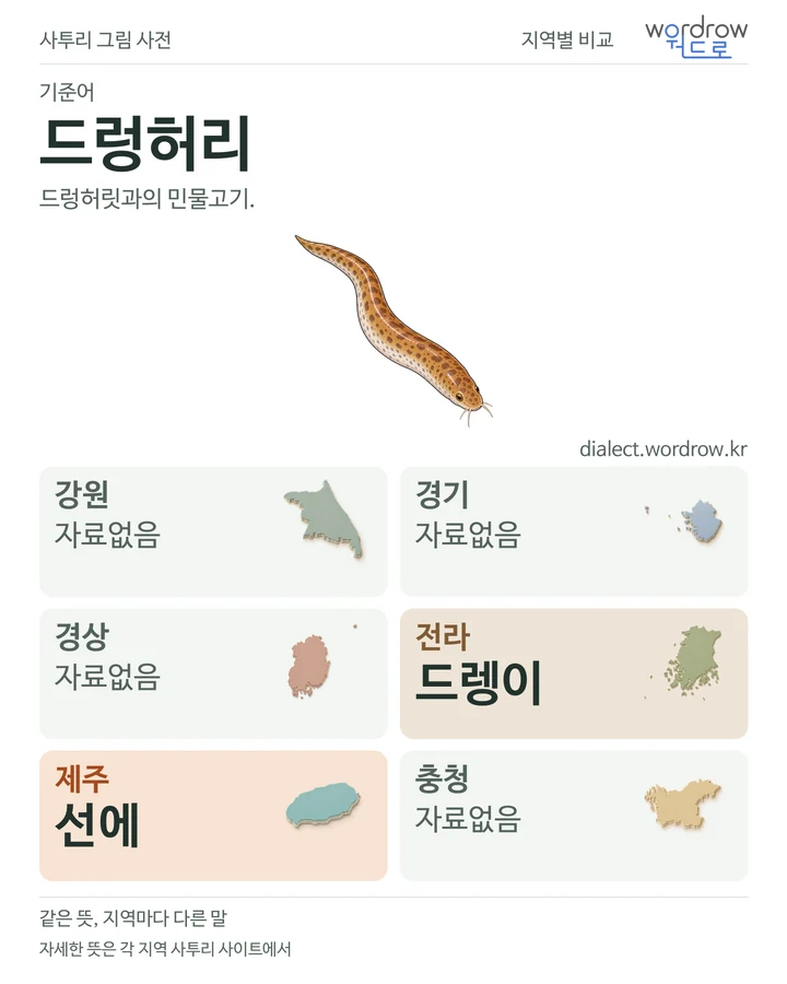 드렁허리의 여섯 지역 사투리 비교
