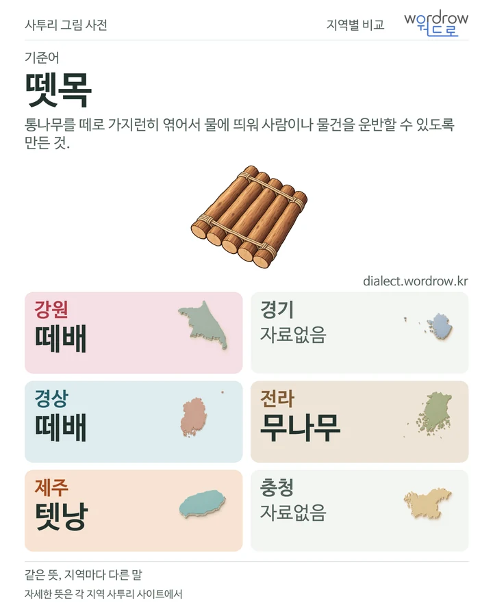 뗏목의 여섯 지역 사투리 비교
