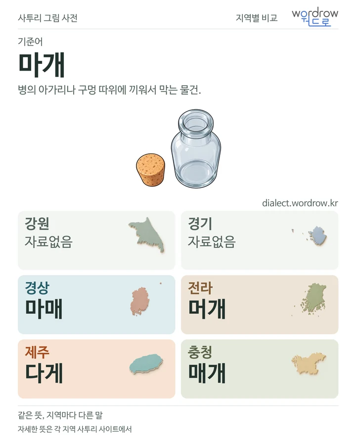 마개의 여섯 지역 사투리 비교