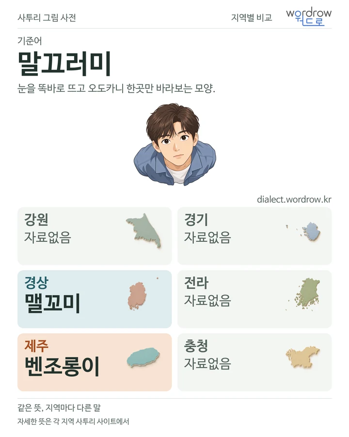 말끄러미의 여섯 지역 사투리 비교