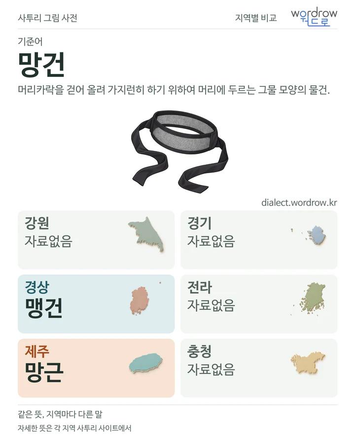 망건의 여섯 지역 사투리 비교
