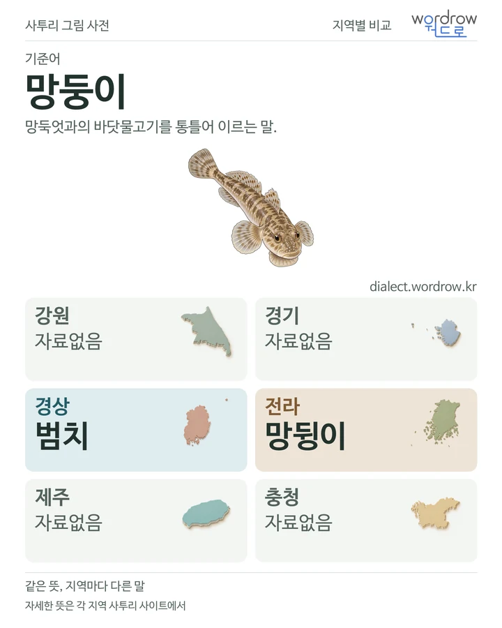 망둥이의 여섯 지역 사투리 비교
