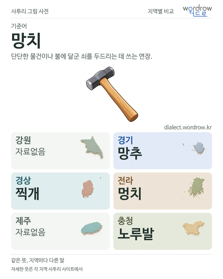 망치의 여섯 지역 사투리 비교