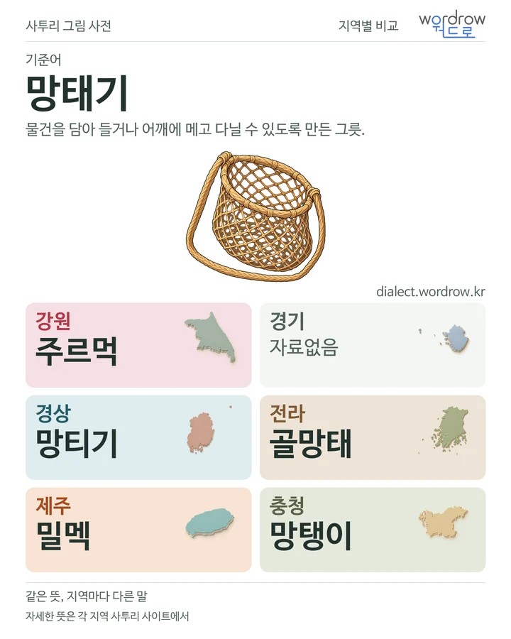 망태기의 여섯 지역 사투리 비교