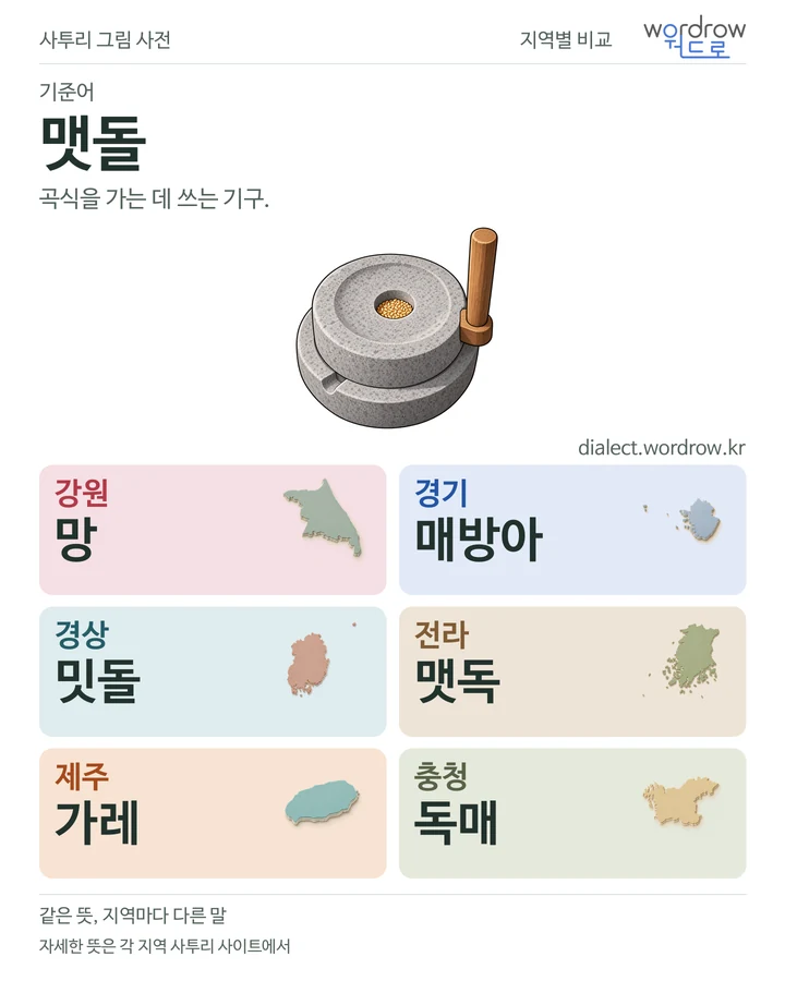 맷돌의 여섯 지역 사투리 비교