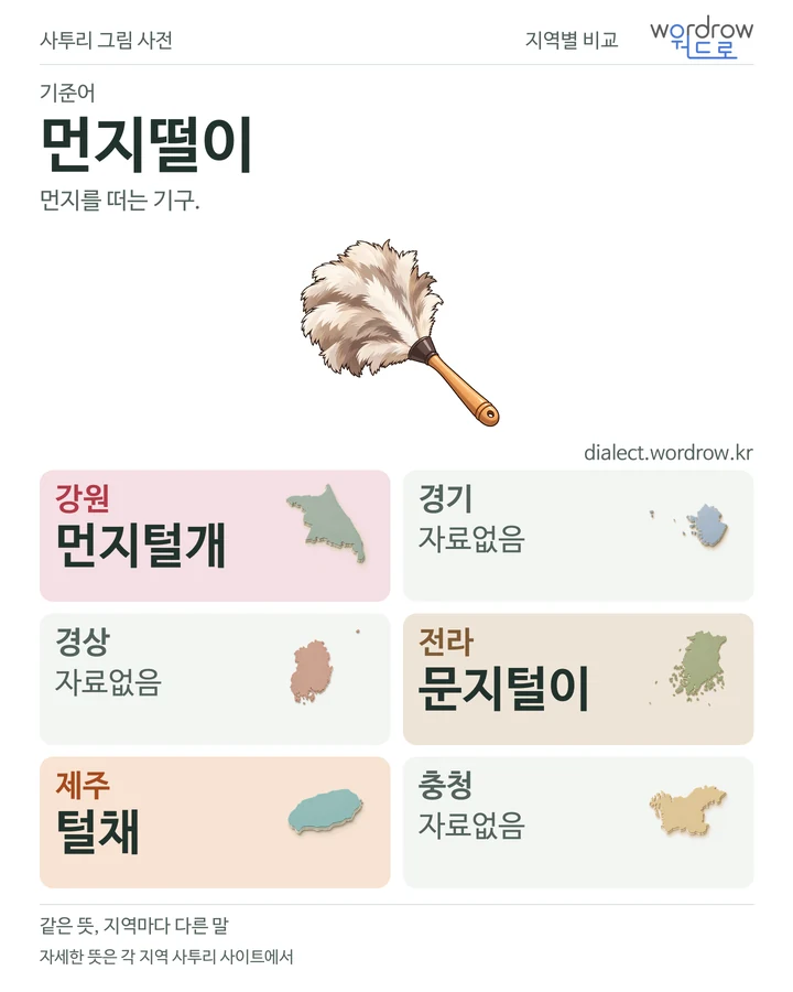 먼지떨이의 여섯 지역 사투리 비교