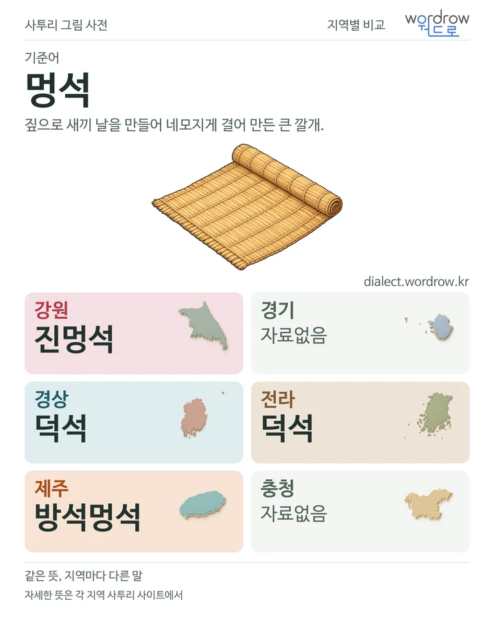 멍석의 여섯 지역 사투리 비교