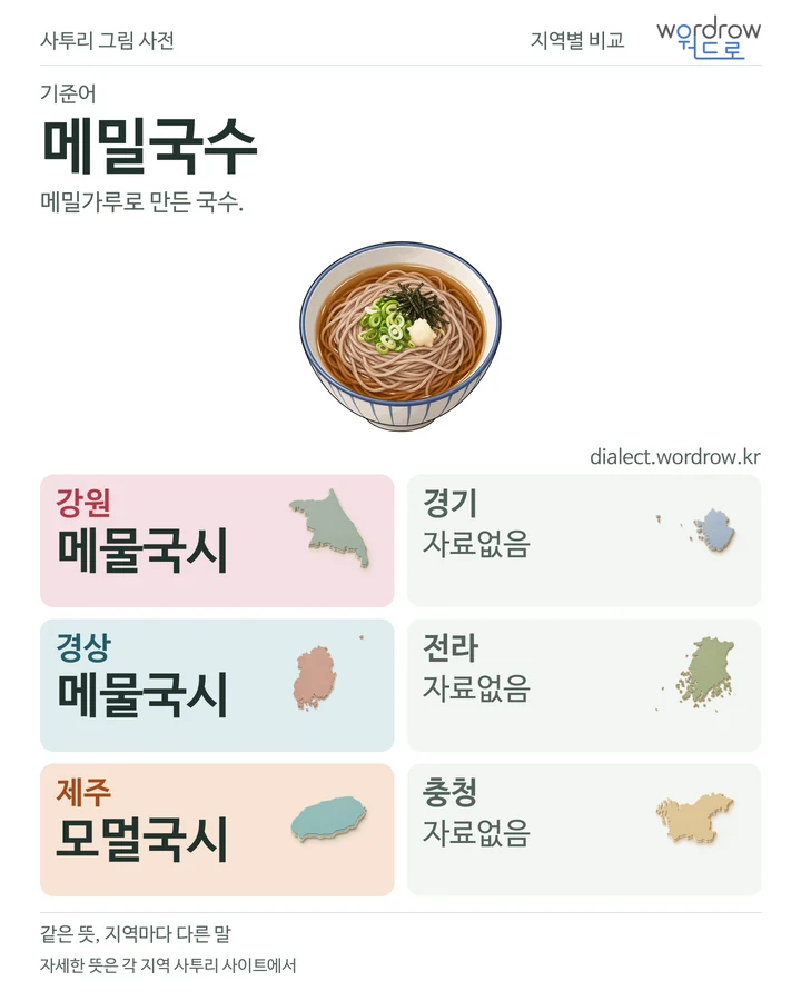 메밀국수의 여섯 지역 사투리 비교