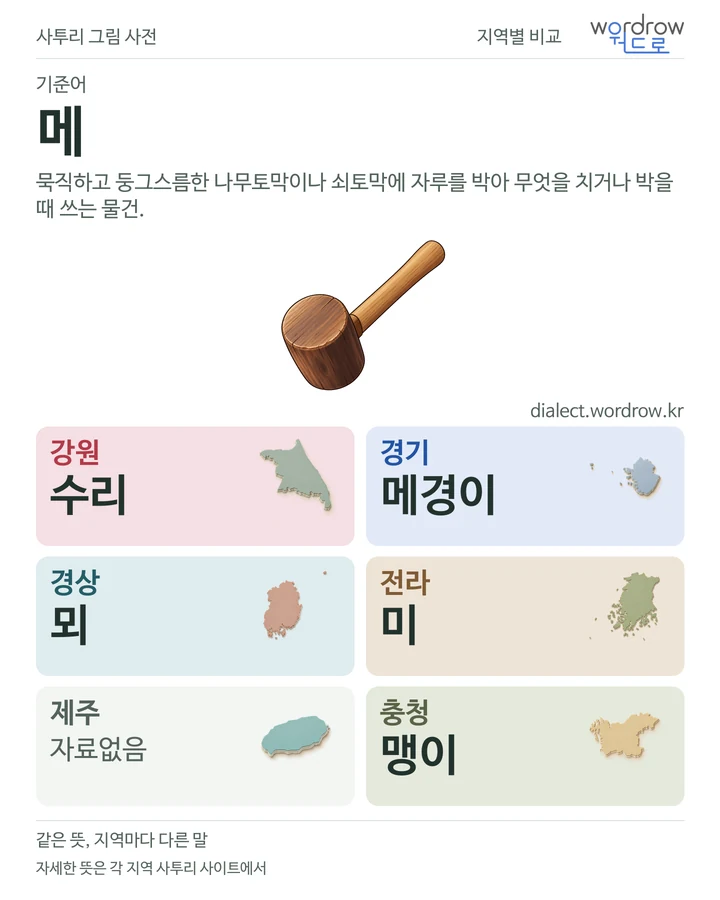 메의 여섯 지역 사투리 비교