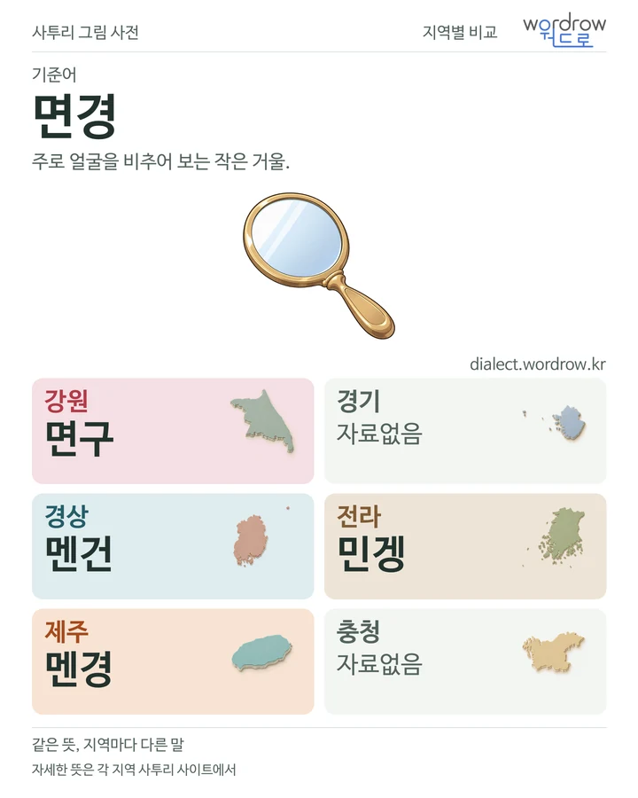 면경의 여섯 지역 사투리 비교