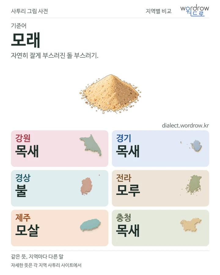 모래의 여섯 지역 사투리 비교