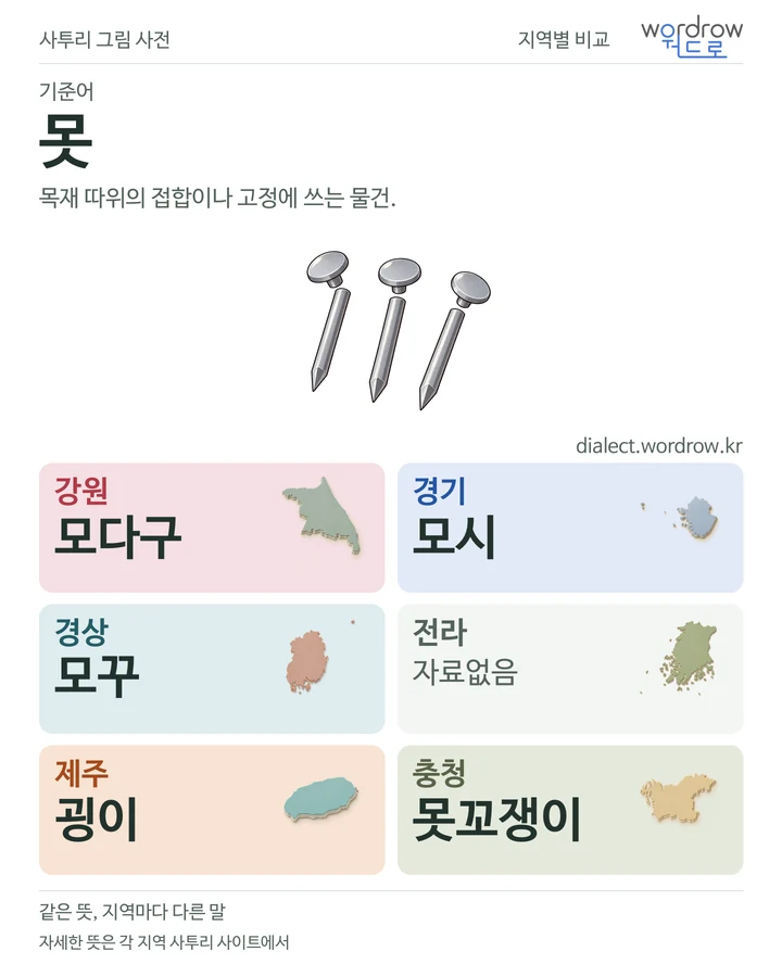 못의 여섯 지역 사투리 비교