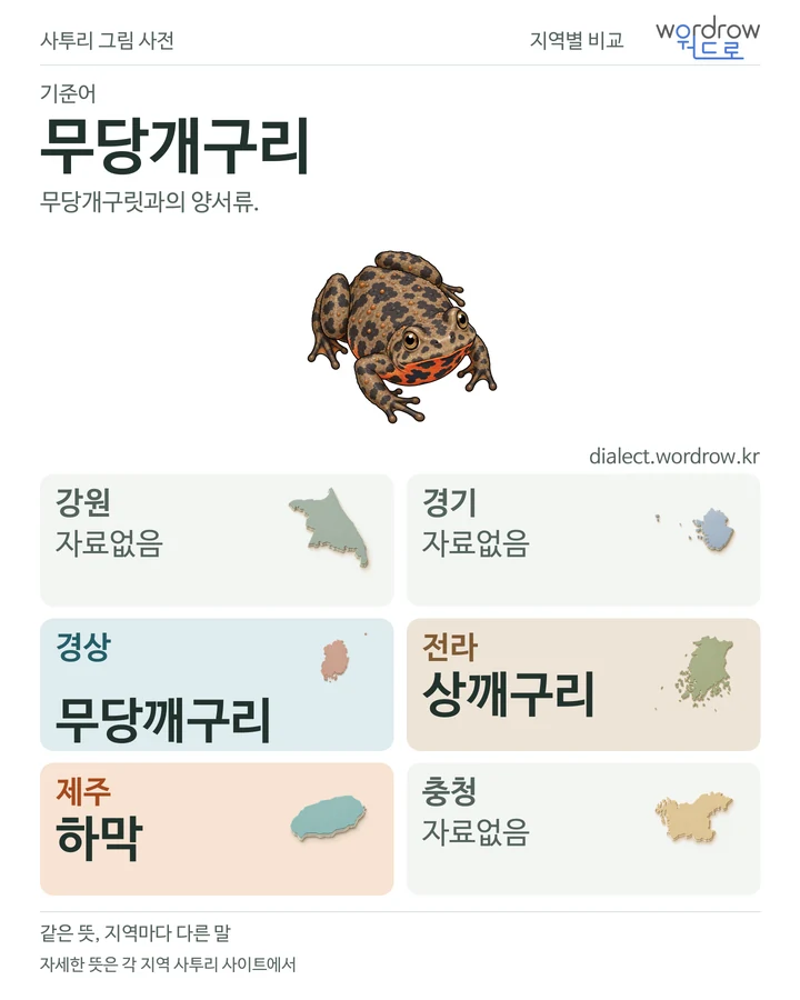 무당개구리의 여섯 지역 사투리 비교