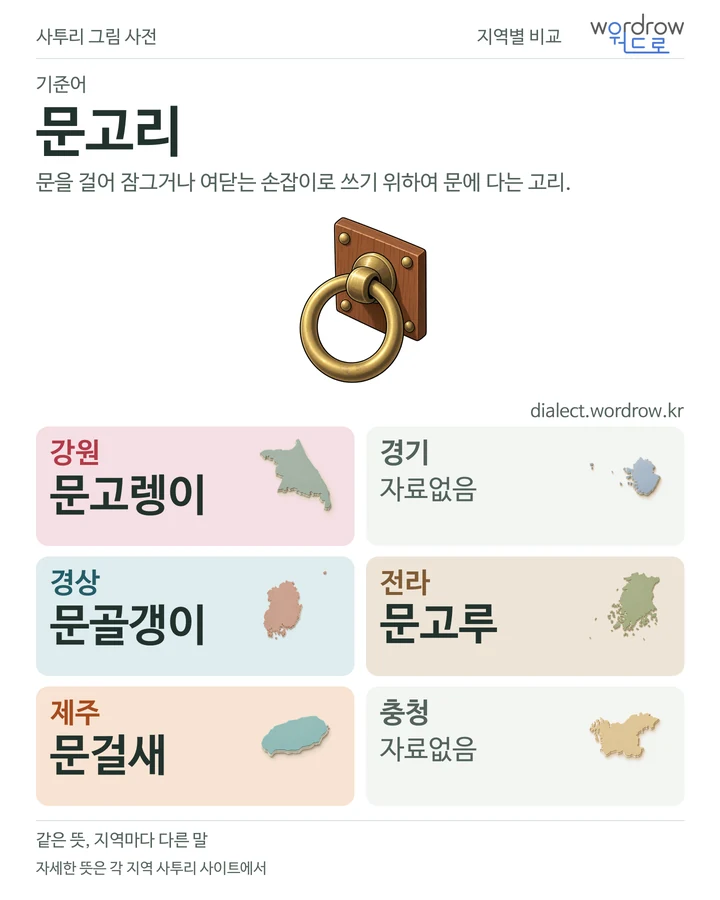 문고리의 여섯 지역 사투리 비교