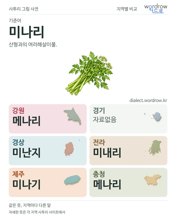 미나리의 여섯 지역 사투리 비교