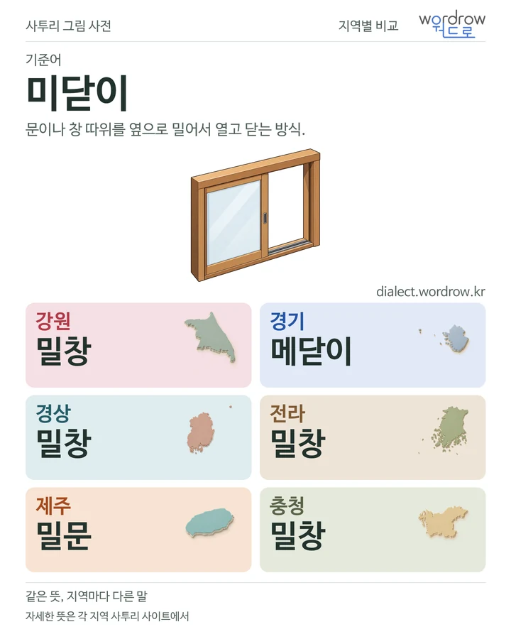 미닫이의 여섯 지역 사투리 비교