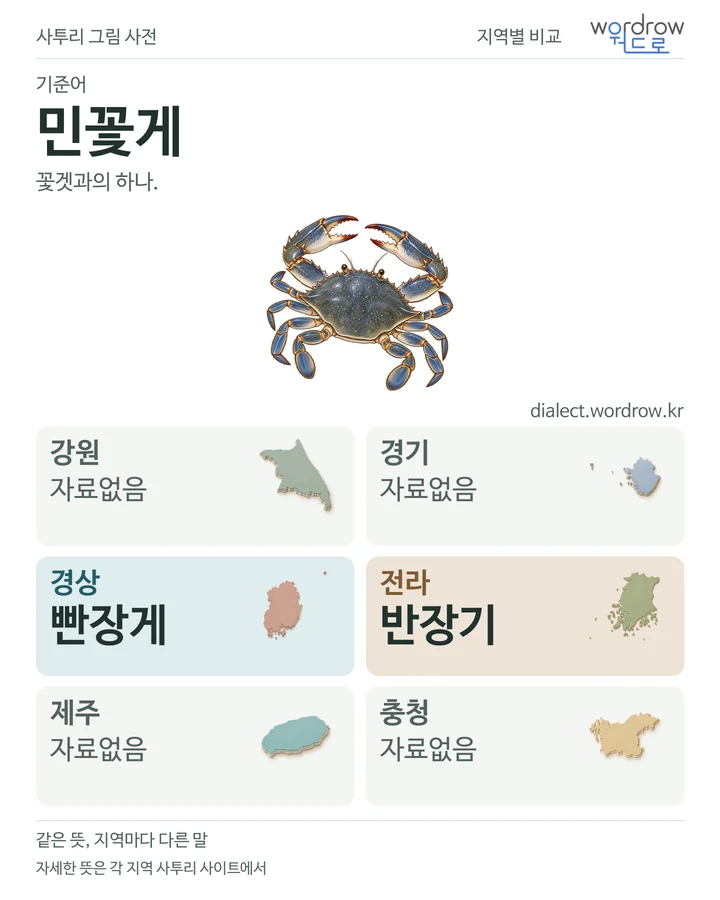 민꽃게의 여섯 지역 사투리 비교