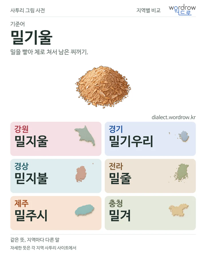 밀기울의 여섯 지역 사투리 비교