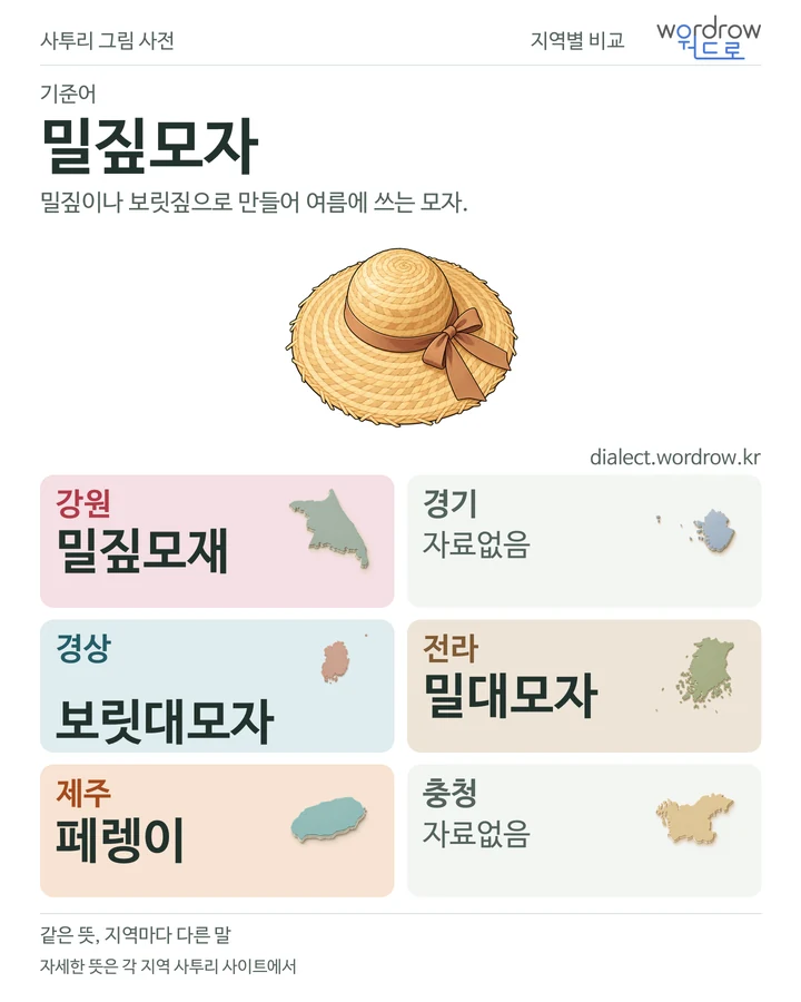 밀짚모자의 여섯 지역 사투리 비교