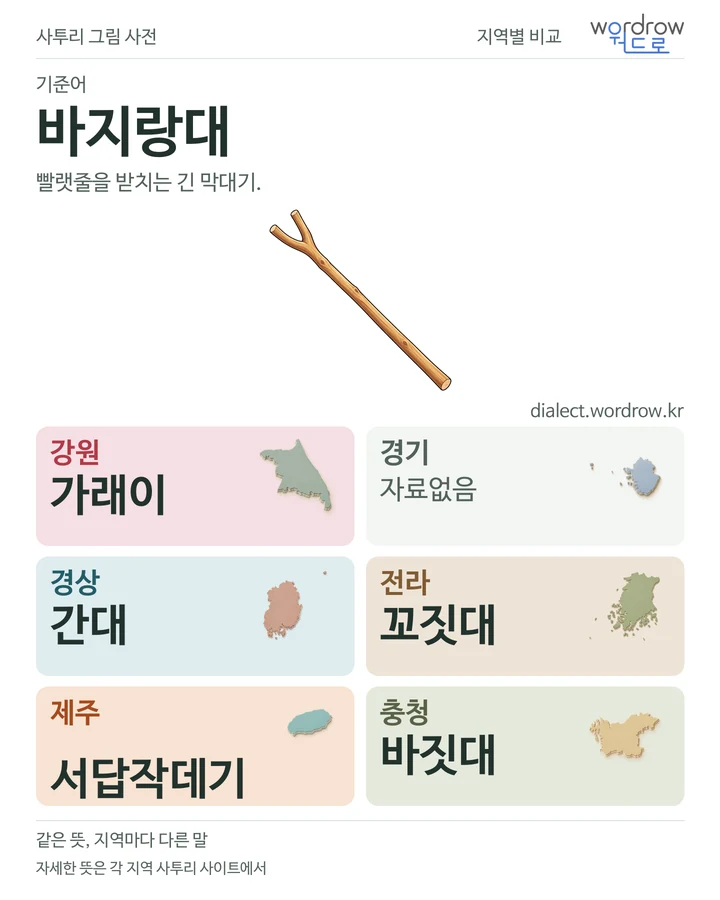 바지랑대의 여섯 지역 사투리 비교