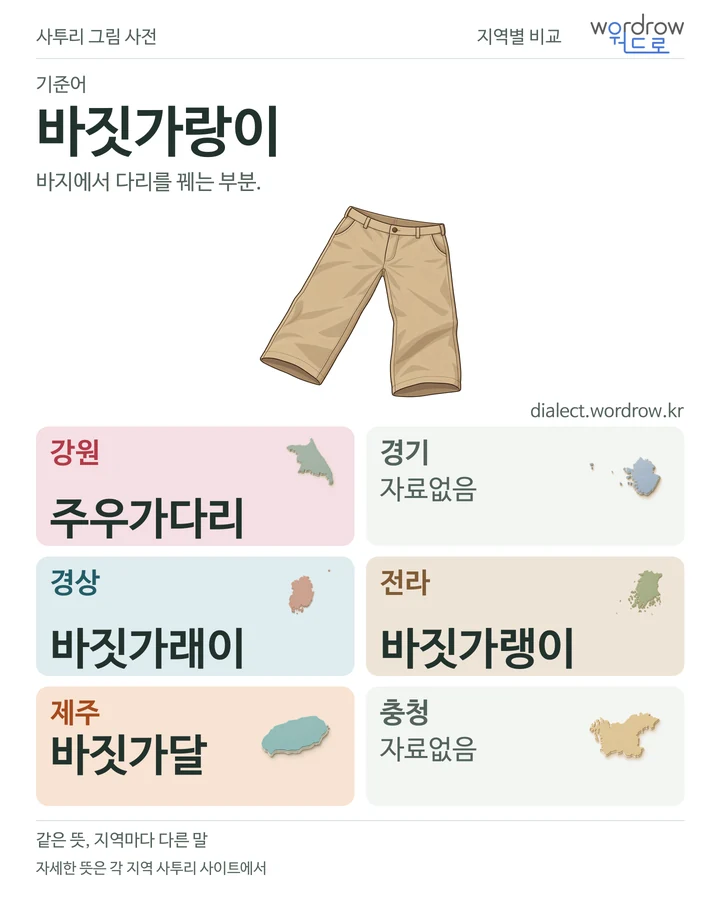 바짓가랑이의 여섯 지역 사투리 비교