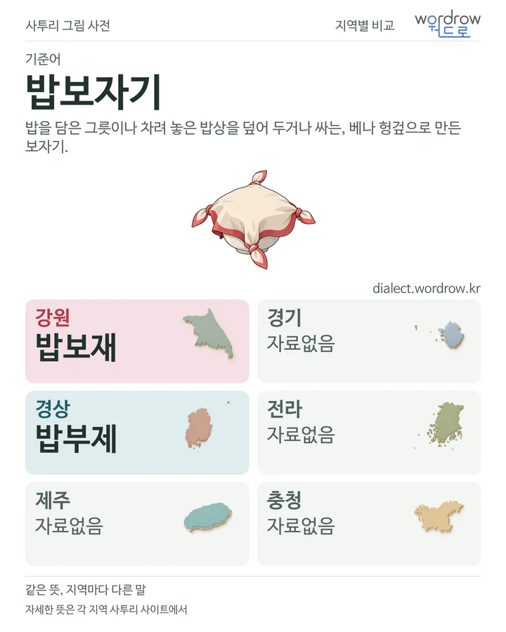 밥보자기의 여섯 지역 사투리 비교