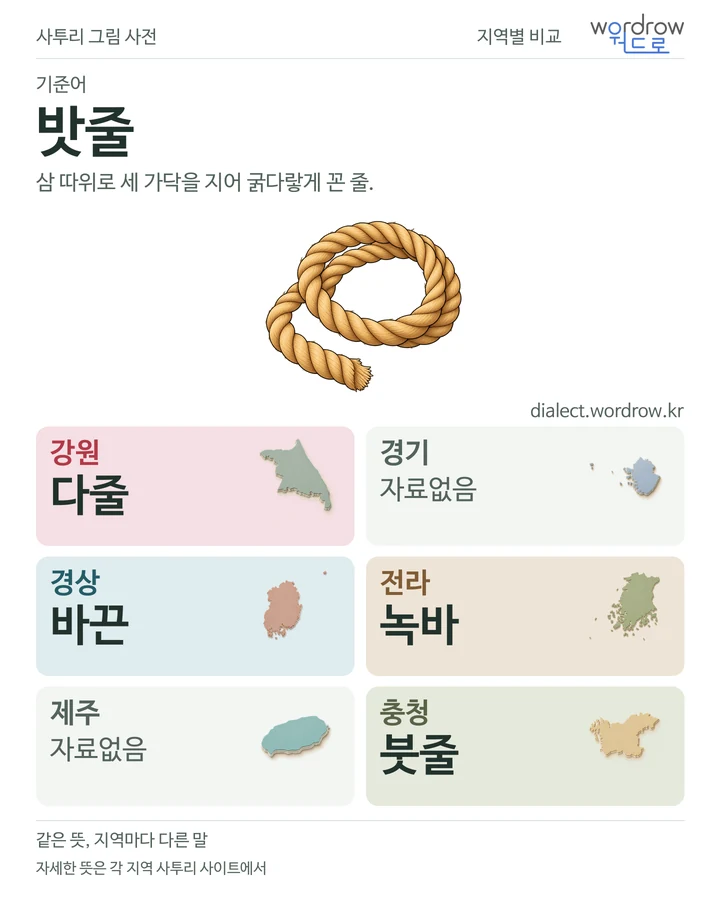 밧줄의 여섯 지역 사투리 비교