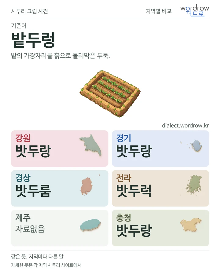 밭두렁의 여섯 지역 사투리 비교