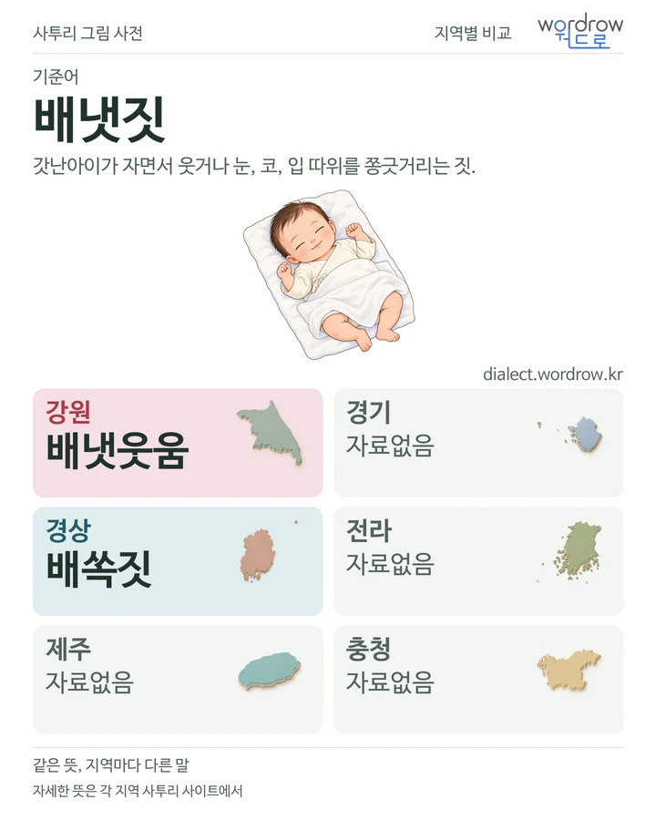 배냇짓의 여섯 지역 사투리 비교