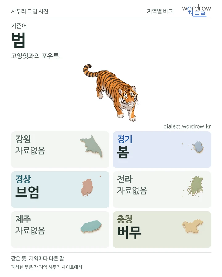 범의 여섯 지역 사투리 비교