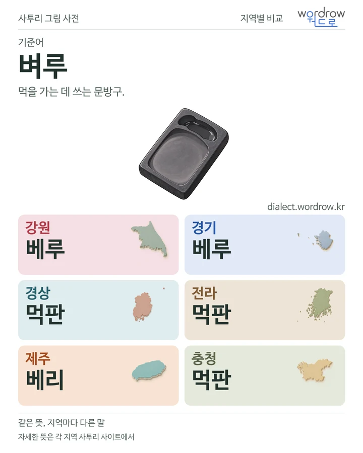 벼루의 여섯 지역 사투리 비교