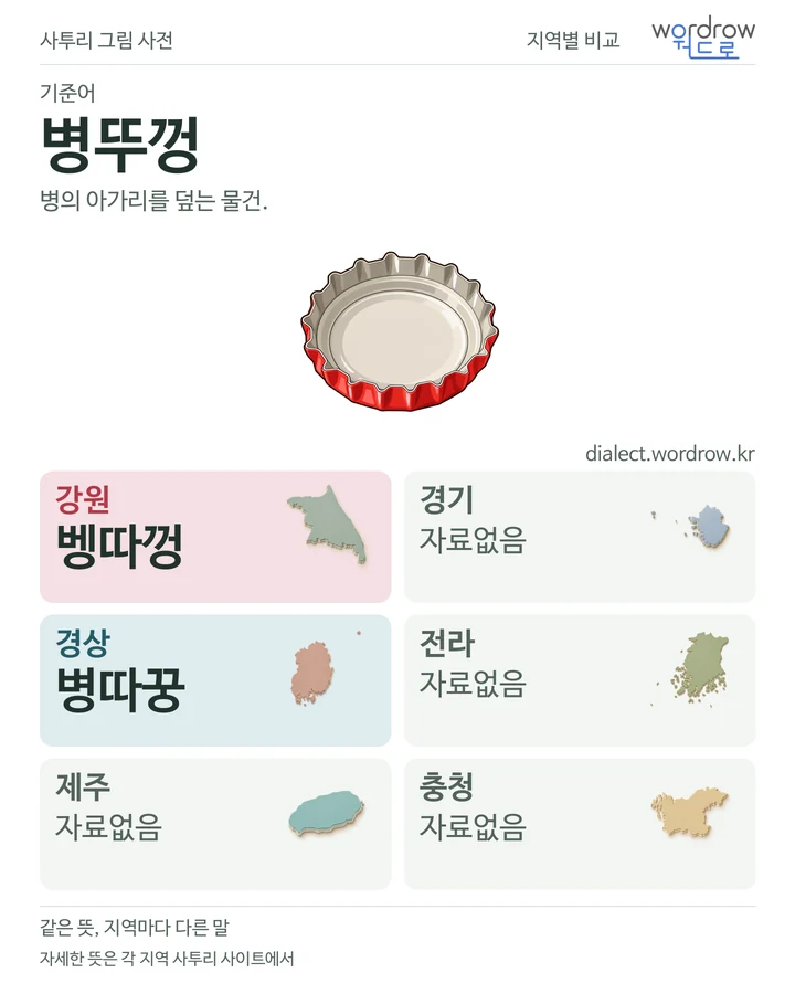 병뚜껑의 여섯 지역 사투리 비교