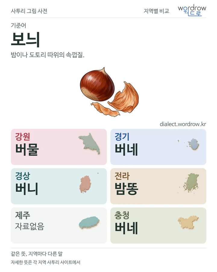 보늬의 여섯 지역 사투리 비교