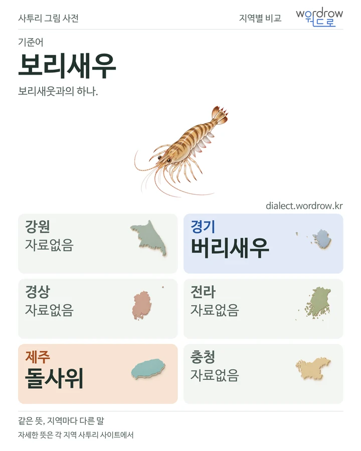 보리새우의 여섯 지역 사투리 비교