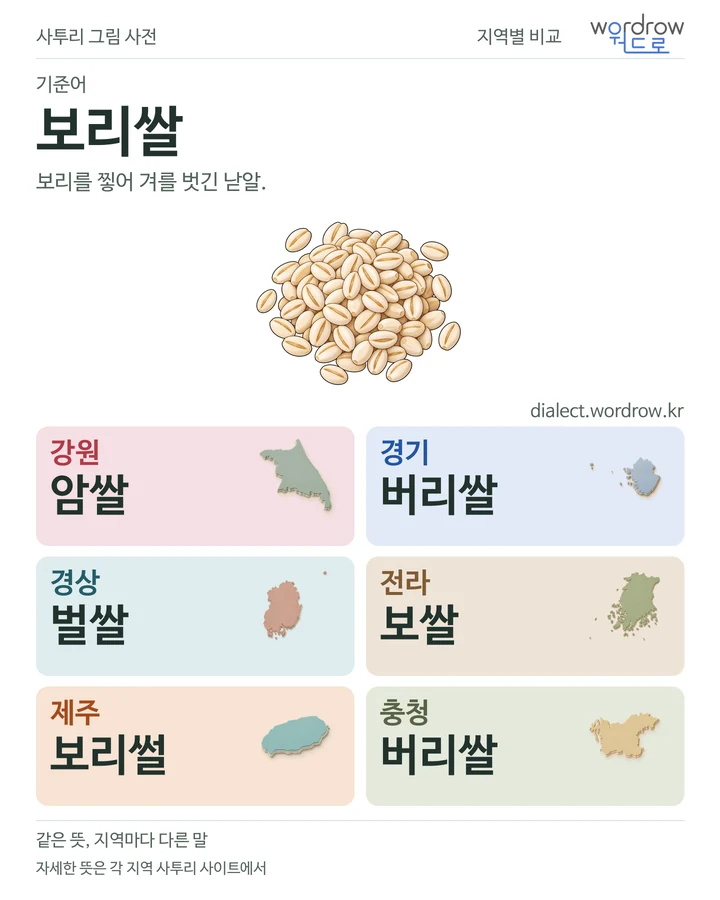 보리쌀의 여섯 지역 사투리 비교