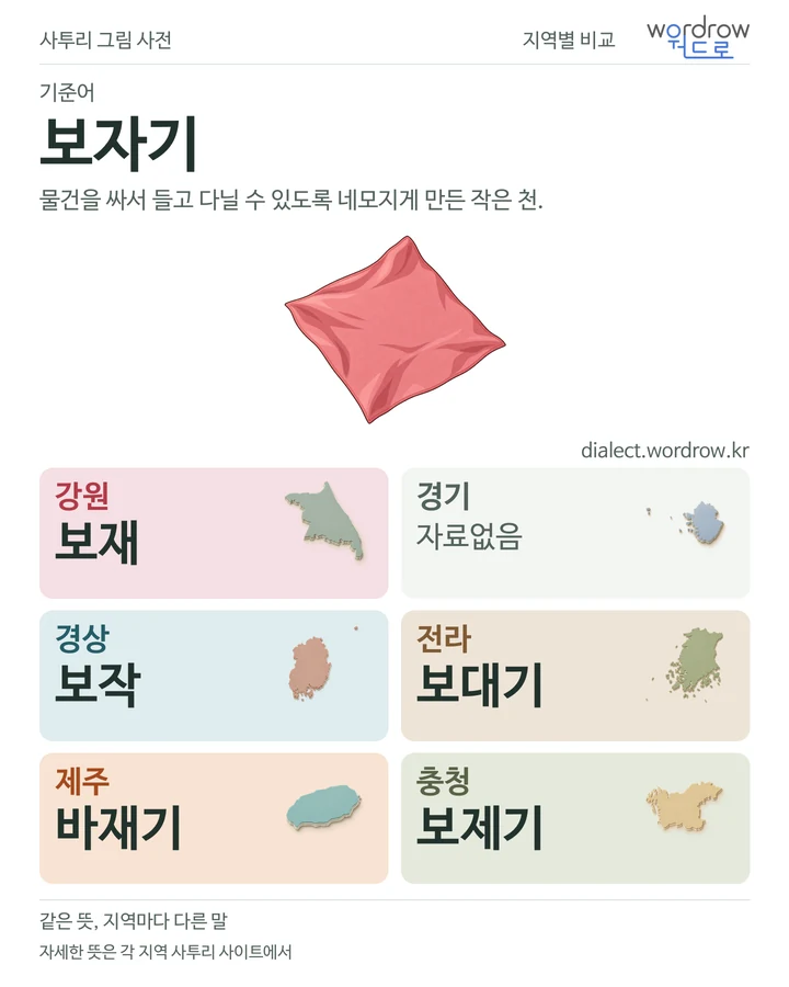 보자기의 여섯 지역 사투리 비교