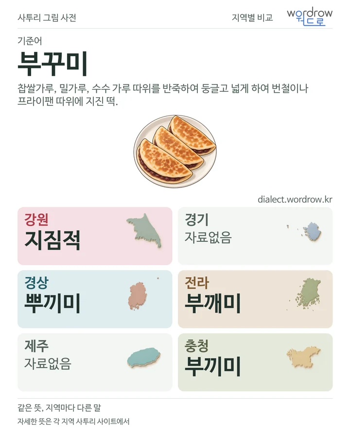 부꾸미의 여섯 지역 사투리 비교