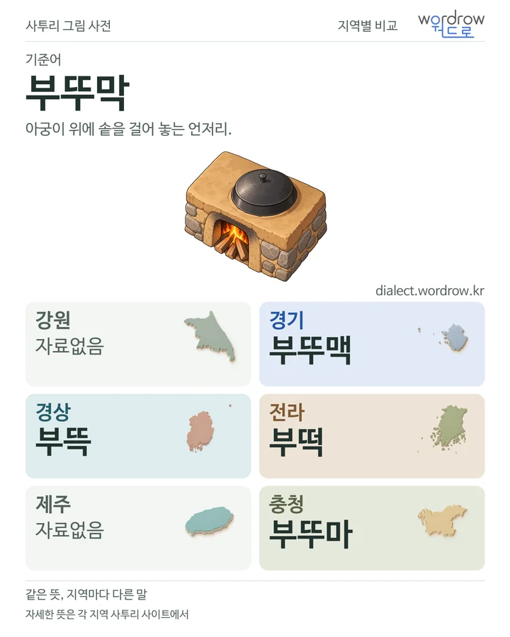 부뚜막의 여섯 지역 사투리 비교